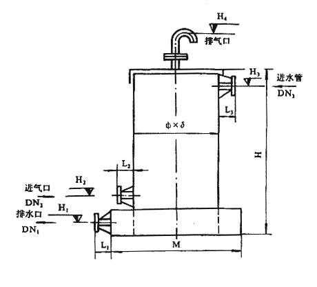 酸雾吸收器